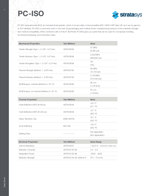 Materialdatenblatt-PC-ISO-2024-01-06.pdf