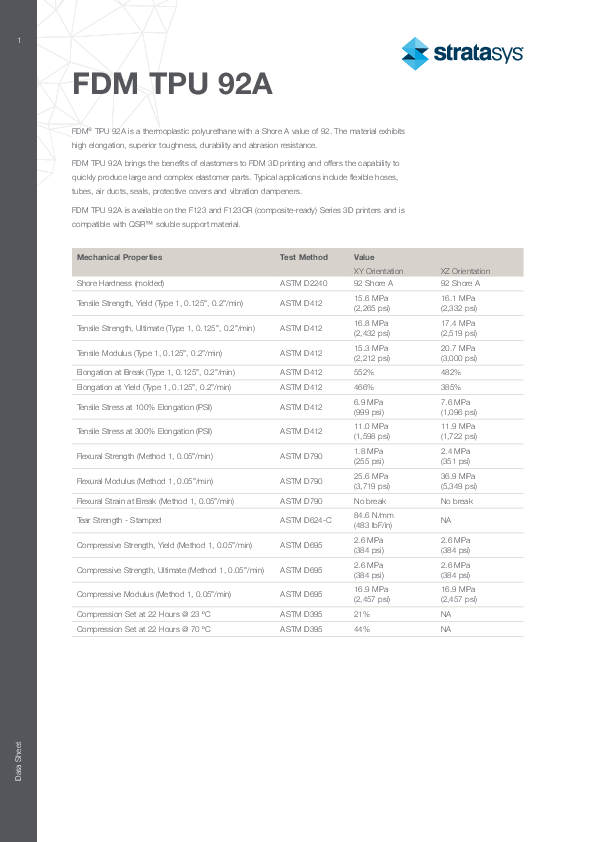 Materialdatenblatt-TPU92A-EN-2024-01-05.pdf