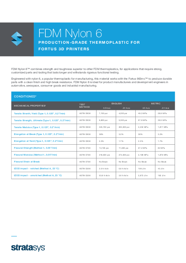 Materialdatenblatt-Nylon6-2018-11-20.pdf