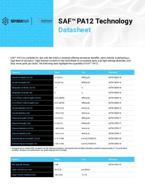 Materialdatenblatt-PA12-Material-Data-Sheet-EN-2025-02-06.pdf