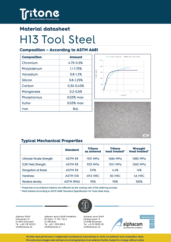 Materialdatenblatt-H13-2021-11-31.pdf