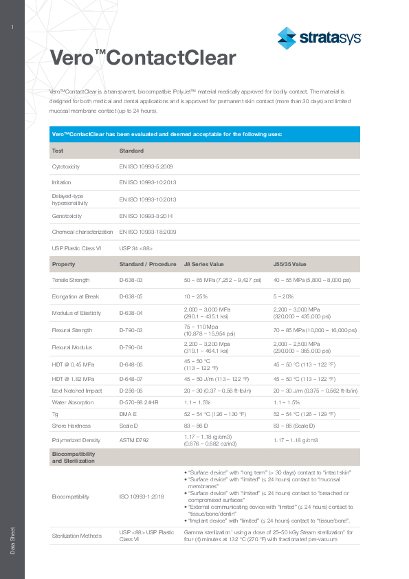 Materialdatenblatt-VeroContactClear-EN-2021-06-08.pdf