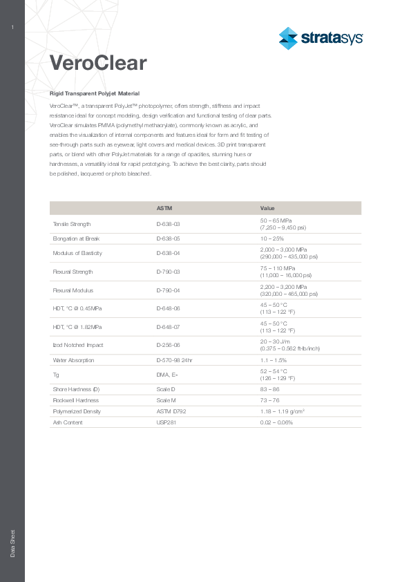 Materialdatenblatt-VeroClear-2021-12-29.pdf
