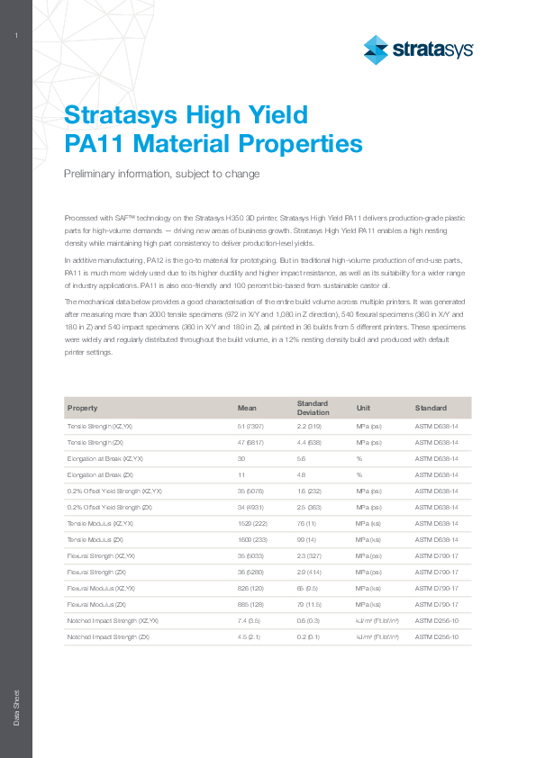 Materialdatenblatt-PA11-Material-Data-Sheet-EN-2023-06-02.pdf